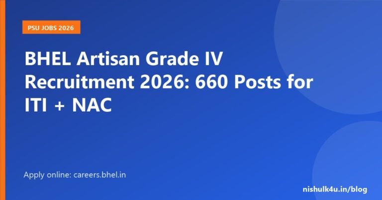 BHEL Artisan Grade IV Recruitment 2026, 660 posts for ITI and NAC holders